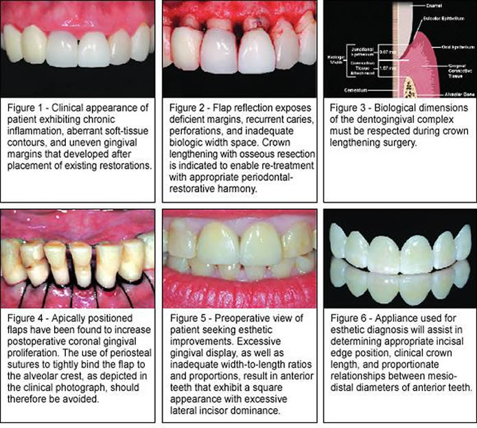 oral-surgery aesthetic-surgery